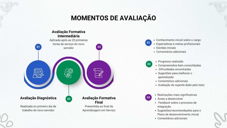 avaliações.jpg