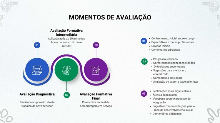 avaliações.jpg